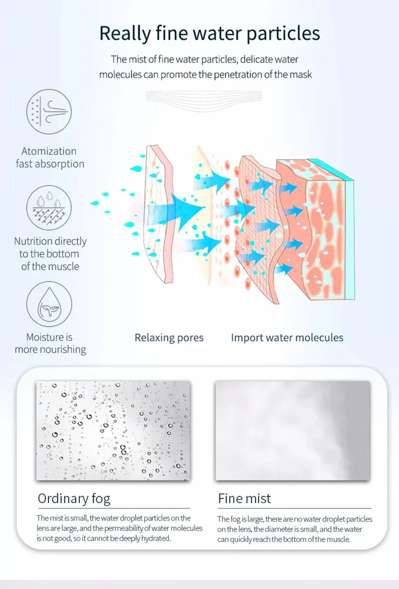 Ozone Facial Steamer – Deep Cleansing & Hydrating Home Spa for Glowing Skin